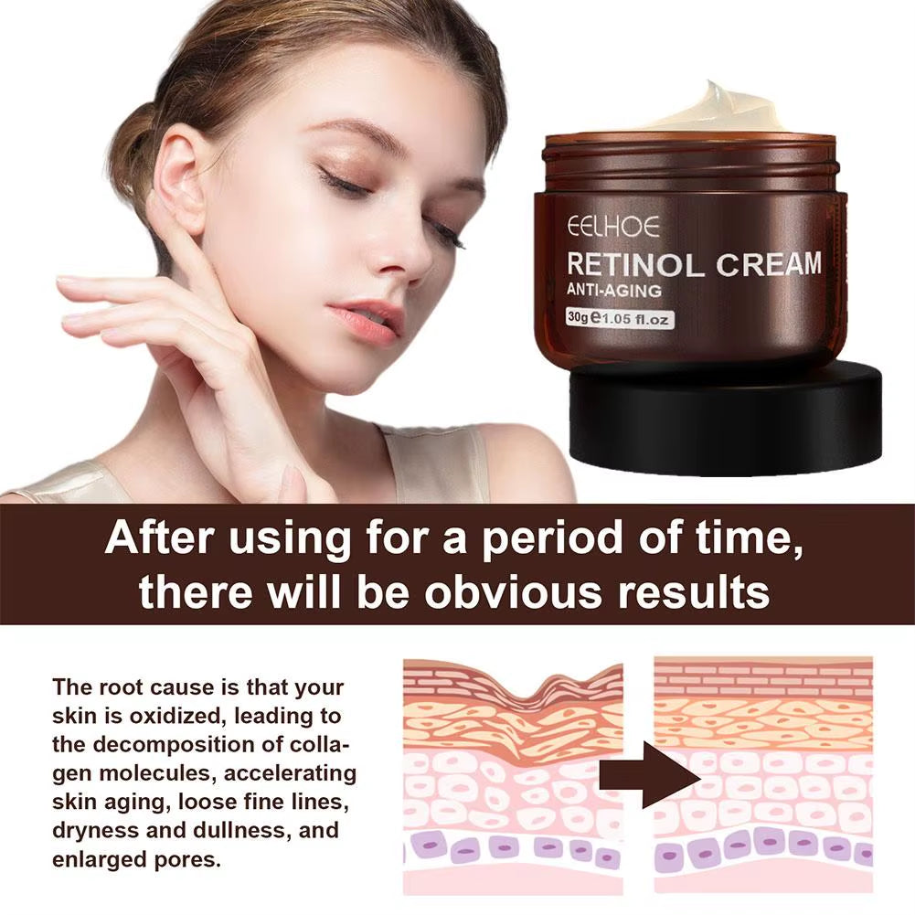 Revitalizing Retinol & Hyaluronic Acid Cream - Anti-Aging, Anti-Wrinkle, and Skin Brightening Water Cream