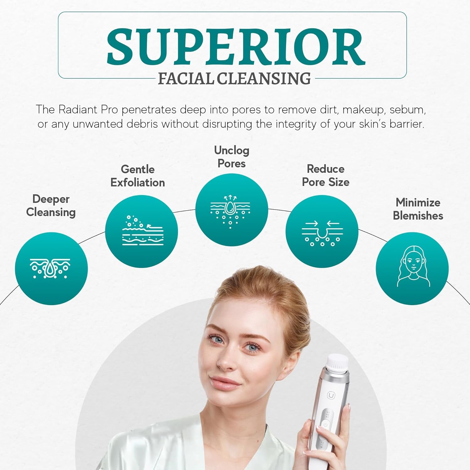 Radiant Pro Deep Pore Skin Exfoliation Brush Head Replacement (Cover Included)