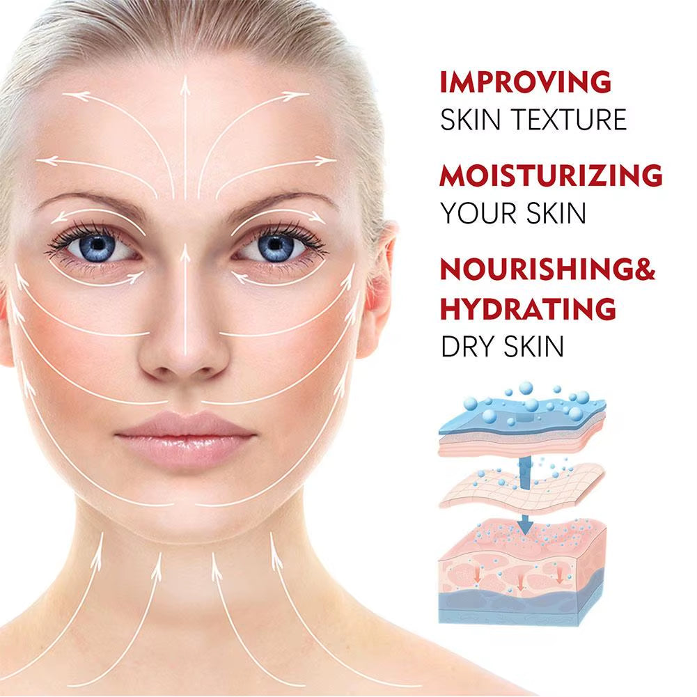 Revitalizing Retinol & Hyaluronic Acid Cream - Anti-Aging, Anti-Wrinkle, and Skin Brightening Water Cream