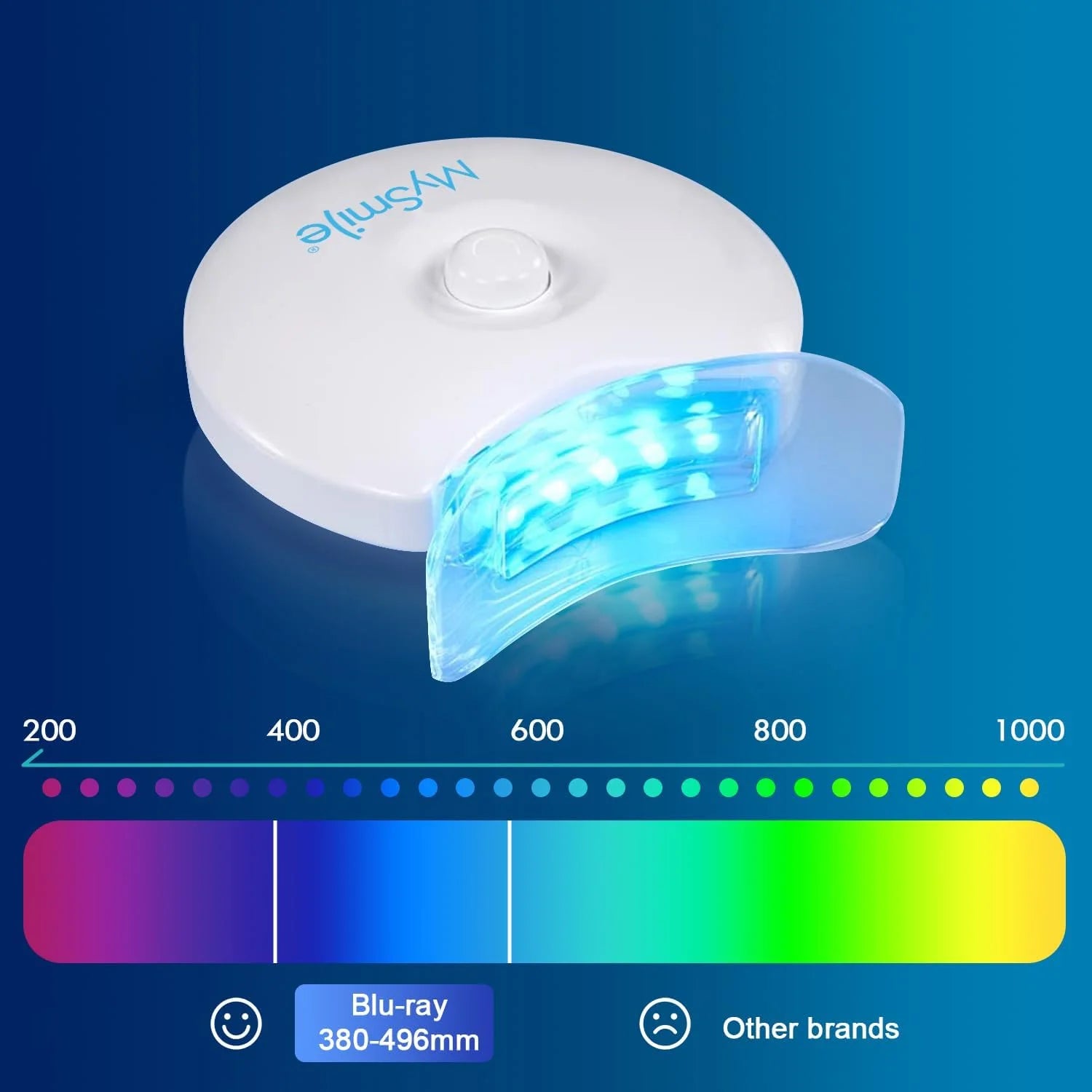5-LED Teeth Whitening Light with Teeth Whitening Tray Teeth Whitener